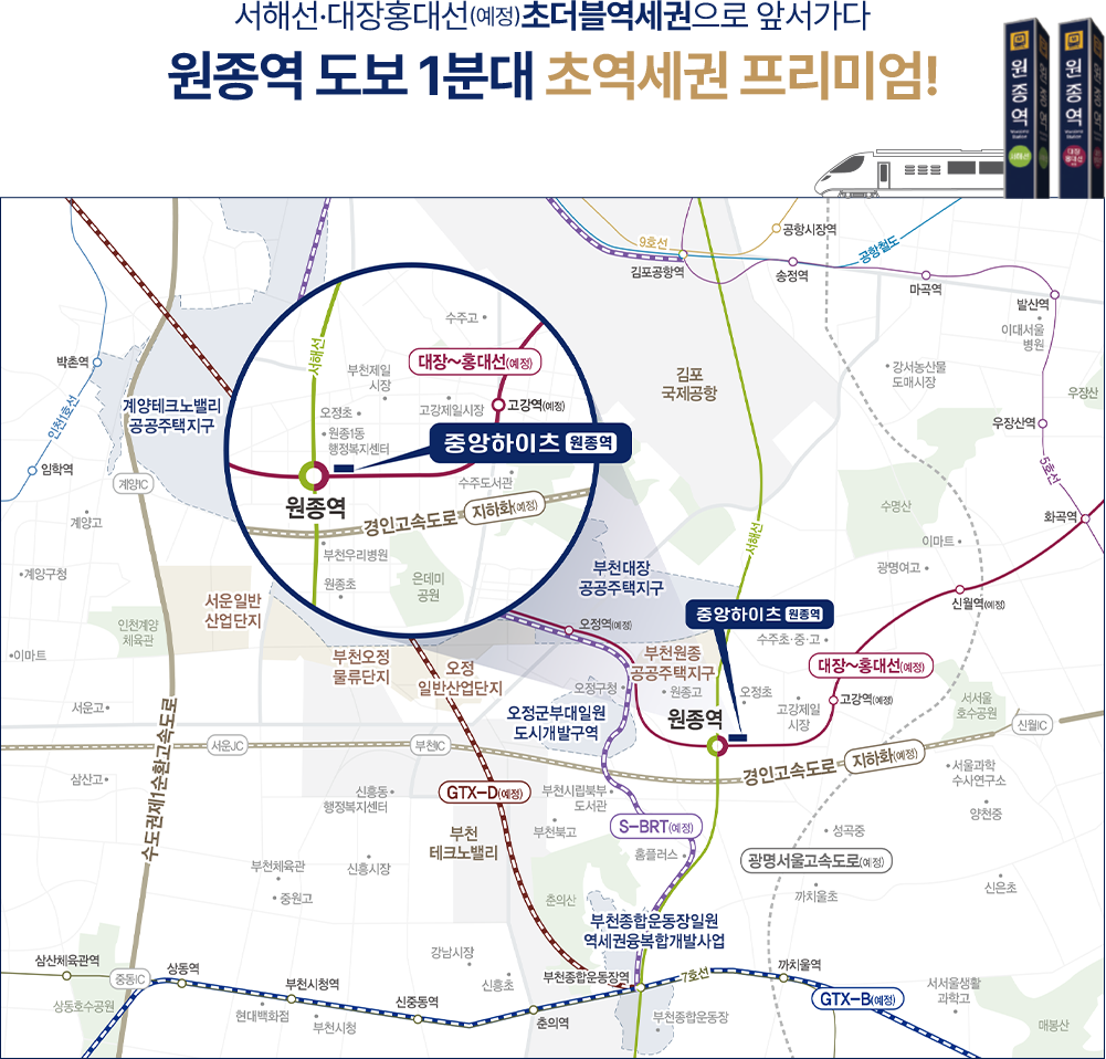 입지환경
